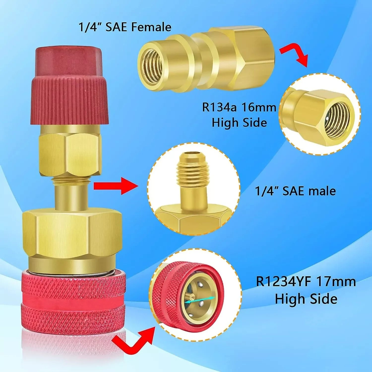 R1234YF to R134A Quick Coupler Adapter Fits Car A/C High Low Side Conversion Kit ExactoMag 